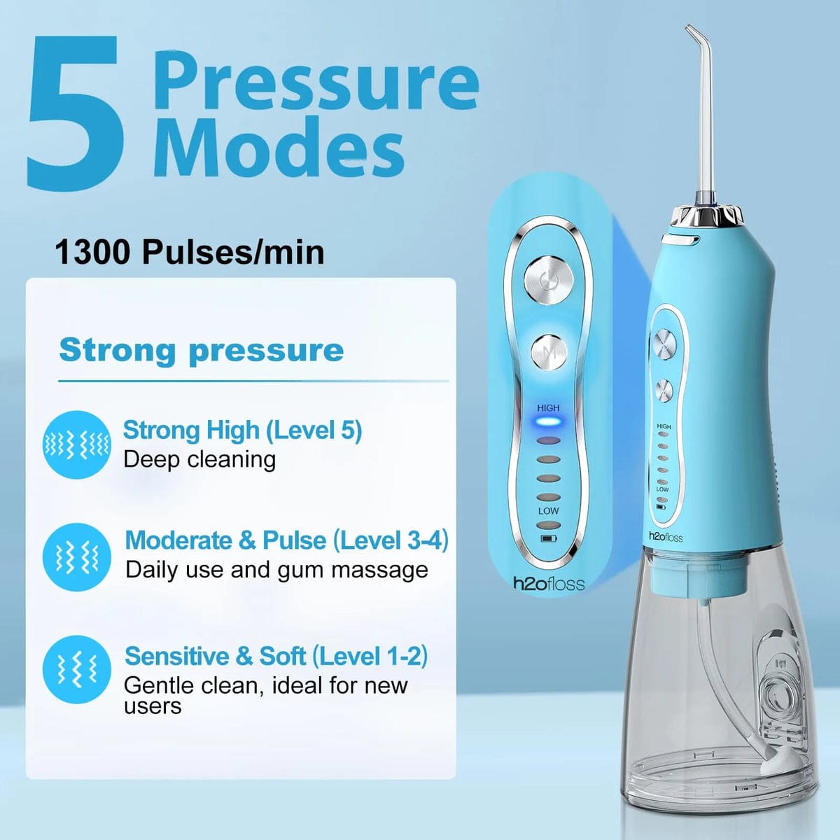 Professional Cordless Water Flosser – Dental Oral Irrigator