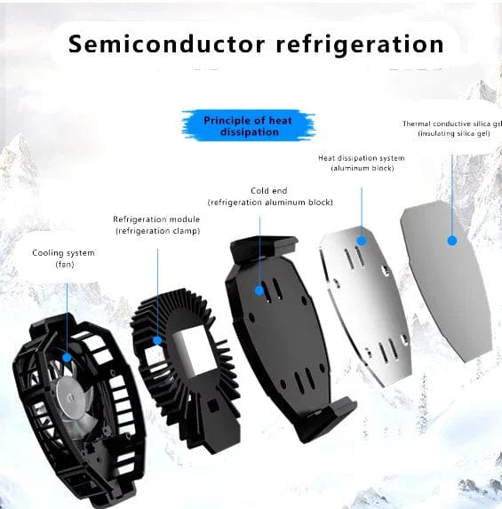 Hyper Chill Mobile Radiator Ultra-Fast Cooling for Mobile Gaming