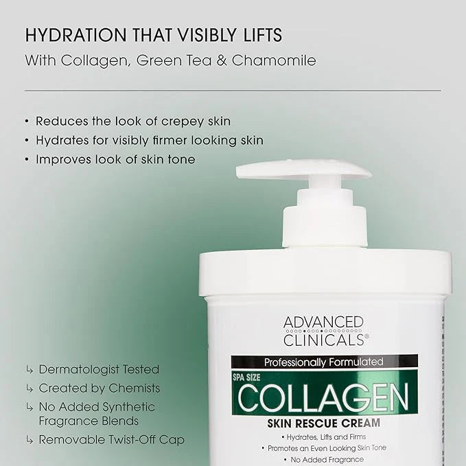 Advanced Clinicals - Spa Size Collagen Skin Rescue Cream - Treviacart