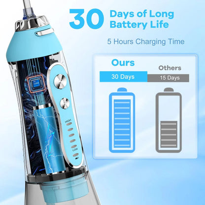 Professional Cordless Water Flosser – Dental Oral Irrigator