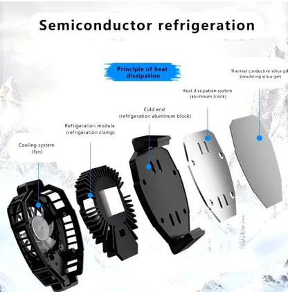 Hyper Chill Mobile Radiator Ultra-Fast Cooling for Mobile Gaming